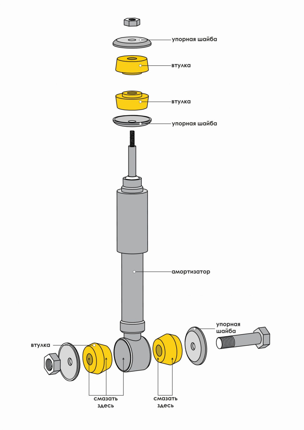 Демонтаж и монтаж втулок амортизатора | Точка опоры