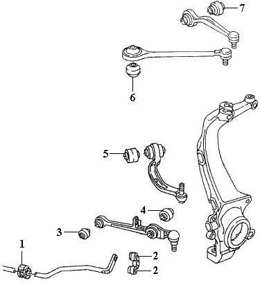 Передняя подвеска ауди q5 схема