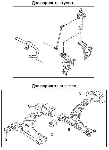 Подвеска джетта 5 схема