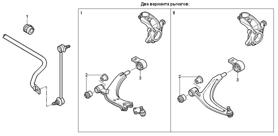 Подвеска ситроен ксара передняя схема